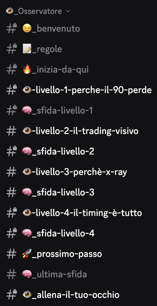 Canali Discord — Osservatore